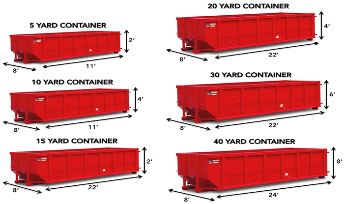 Roll-Off Dumpster Sizes